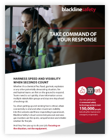 Incendio Materiale pericoloso