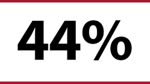 pagina-web-settore-petrolio-e-gas-stat-44
