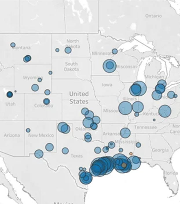 pagina-web-settore-petrolio-e-gas-le-cinque-principali