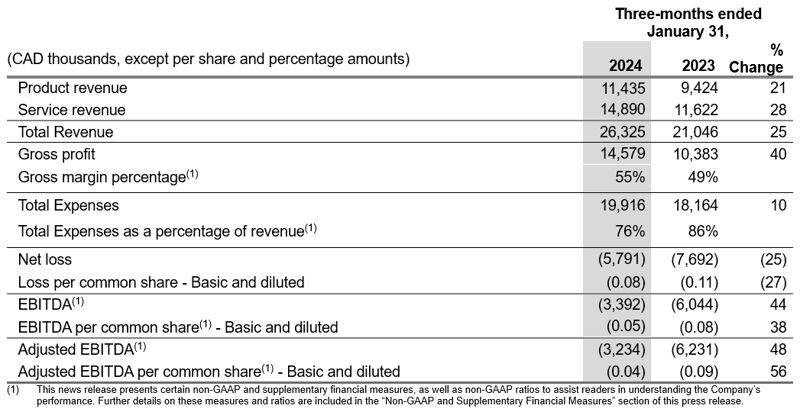 MicrosoftTeams-immagine (8)-1