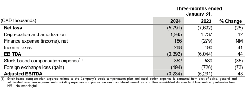 MicrosoftTeams-immagine (9)
