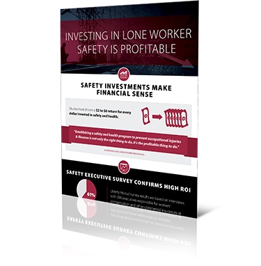 Essere redditizi con Blackline Safety