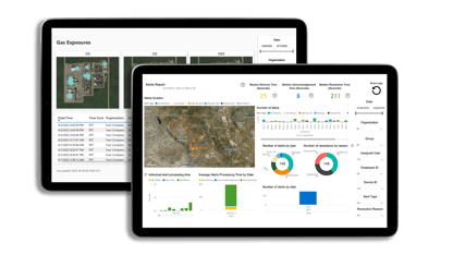 software-di-analisi-prestazioni-pagina-web