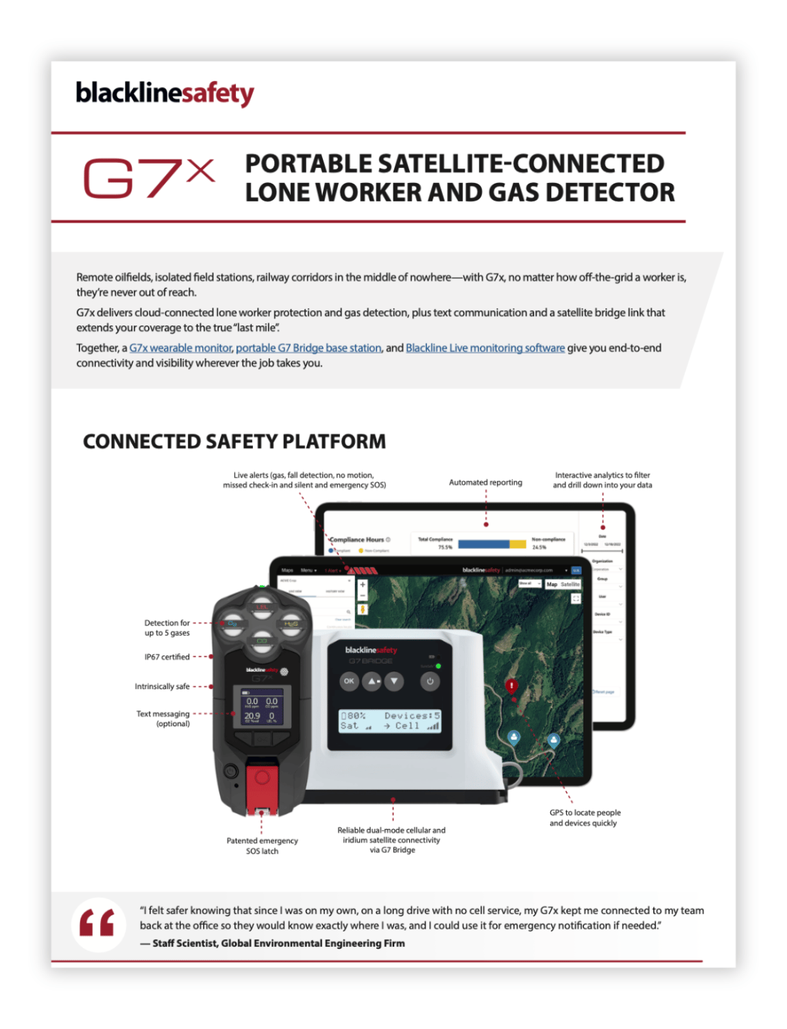 miniatura della brochure della g7x