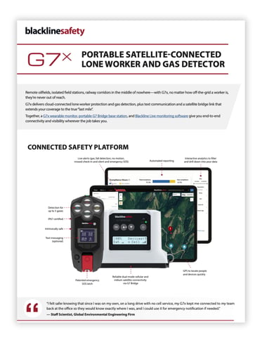 miniatura della brochure della g7x