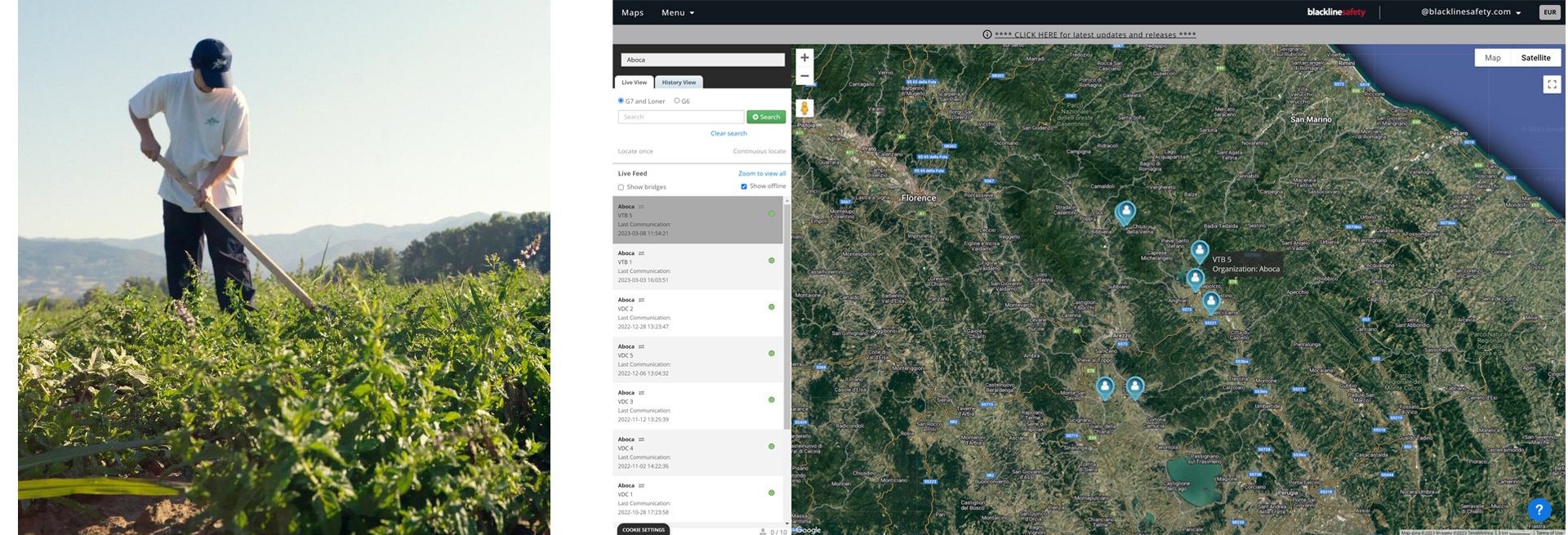 aboca-sicurezza-lavoratori-isolati-agricoltori-assistenza-sanitaria