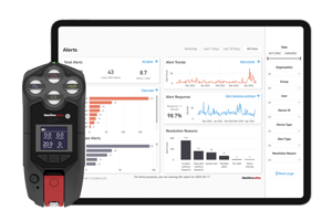 Dispositivo multigas Blackline G7 e software Blackline Live