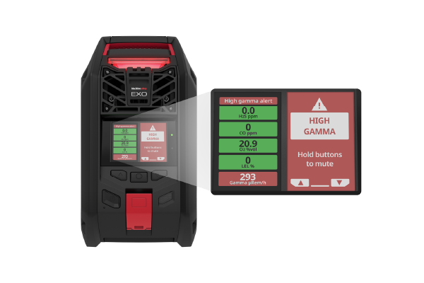 Personalizza la tua sicurezza - Gamma