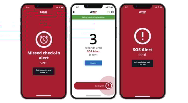 Schermi Loner Moobile