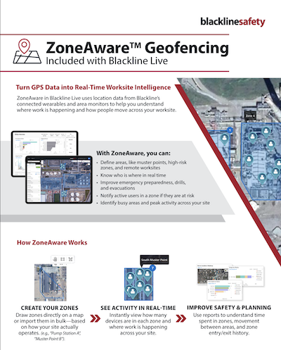 Zoneaware-one-pager-miniatura