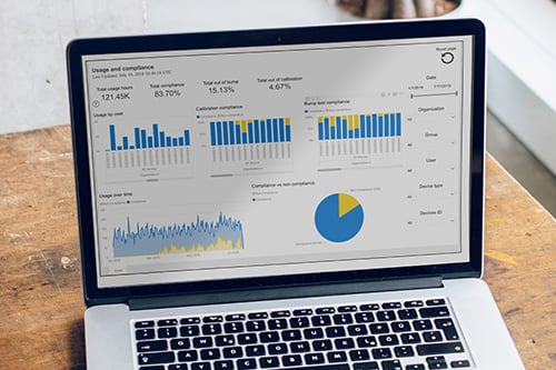 Ottieni di più con le miniature dei dati