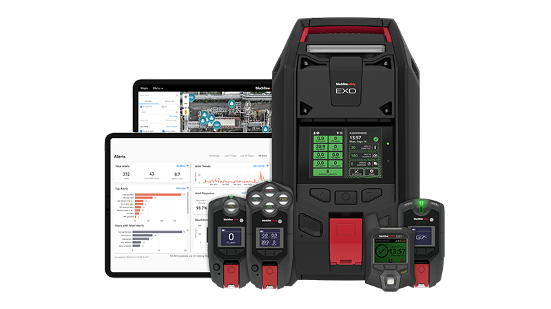 Rilevamento di gas e radiazioni gamma - Famiglia di prodotti 